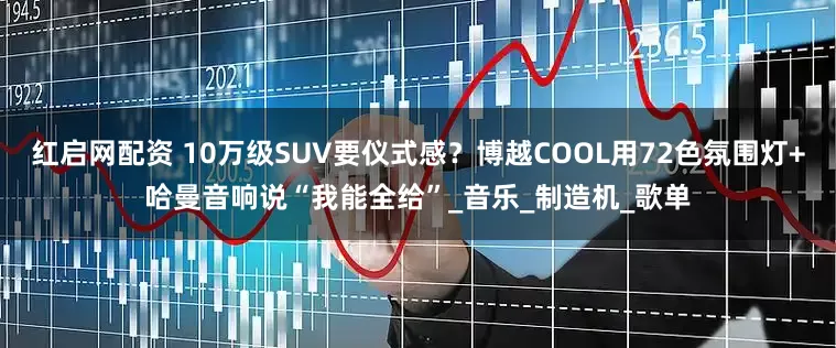 红启网配资 10万级SUV要仪式感？博越COOL用72色氛围灯+哈曼音响说“我能全给”_音乐_制造机_歌单